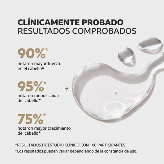 Viareline™ Spectral Men's Nanoxidil al 5%