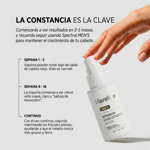 Viareline Spectral Men's™ Nanoxidil al 5%