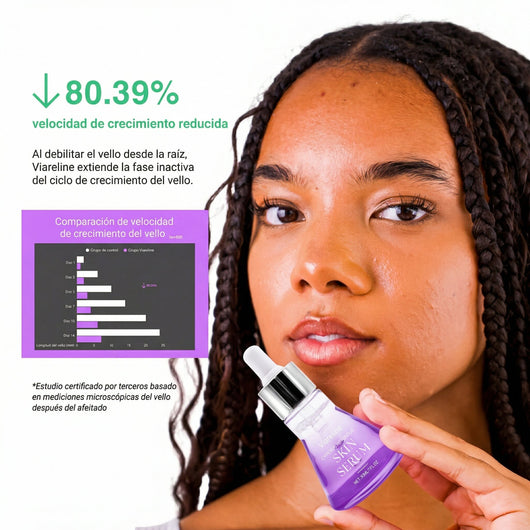 Viareline™ - Serum de Cyperus Rotundus
