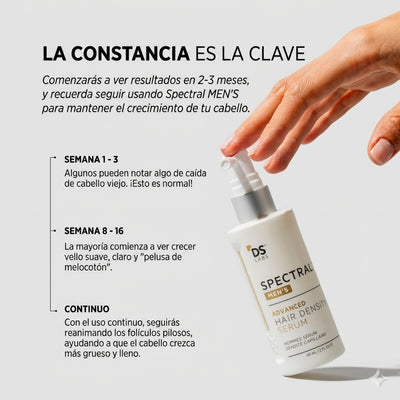 Viareline™ Spectral Men's Nanoxidil al 5%