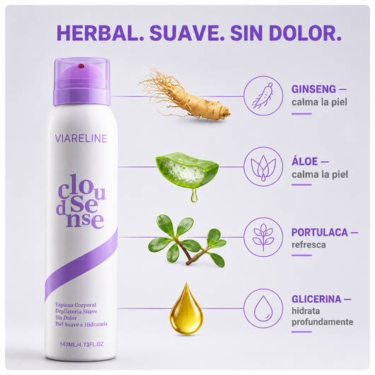 Viareline™ - Kit Spray Depilatorio Instantáneo